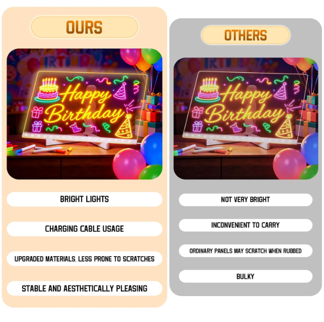 Doodlestar LED drawing board