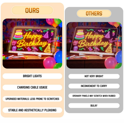 Doodlestar LED drawing board